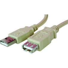Logo USB cable Logo USB-A - USB-A 1.8 m White (17058)