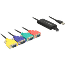 Fischer FIXtainer - DUOLINE