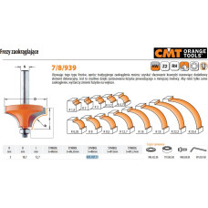 CMT FREZ DO ZAOKRĄGLEŃ HM R= 3 D=18,7 I=12,7 S=8