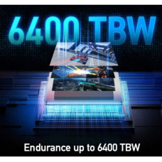 Lexar Dysk SSD PLAY 2TB 2280 Gen4 7400/6500MB/s