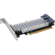 Highpoint Rocket 1120 4x NVMe, interface card
